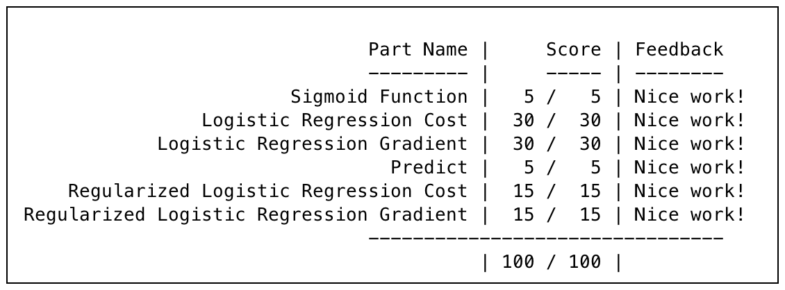 assignment2